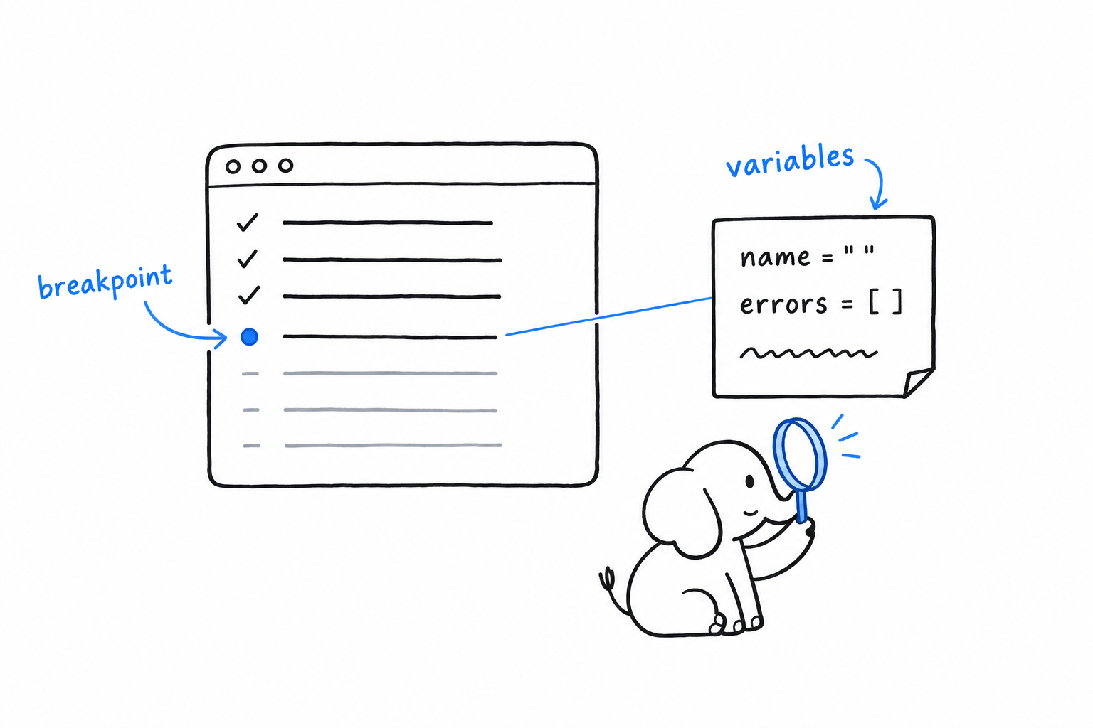 A script frozen at a breakpoint: the lines above have run, the marked line has not, and a panel next to it shows the current value of every variable