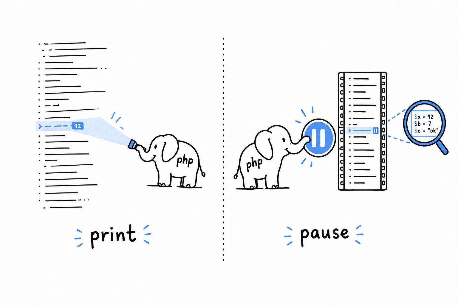 Two ways to debug: on the left, a flashlight lights one spot in a dark corridor of code; on the right, a pause button freezes the program mid-run so every variable can be read