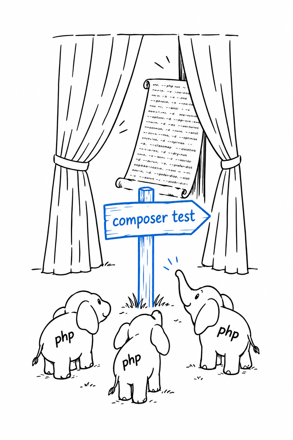 A signpost reading composer test, and behind it a curtain hiding the real command with its tool and flags: the team only sees the sign, the command behind it can change