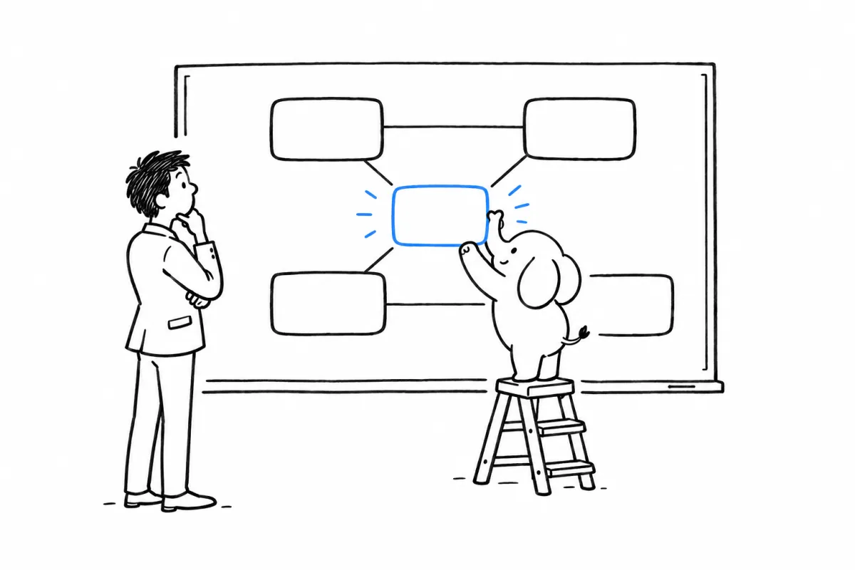 A person in a blazer studies a system diagram on a whiteboard while an elephant on a step stool fits the missing box into the middle.