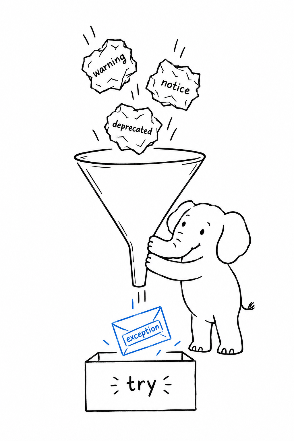 Small paper notes labelled warning, notice and deprecated fall from above into a funnel. Out of the funnel's spout comes a single neat envelope stamped with the word exception, which lands in a try block drawn as a box